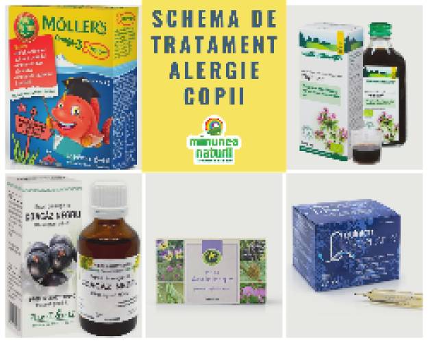Schema de tratament alergie copii
